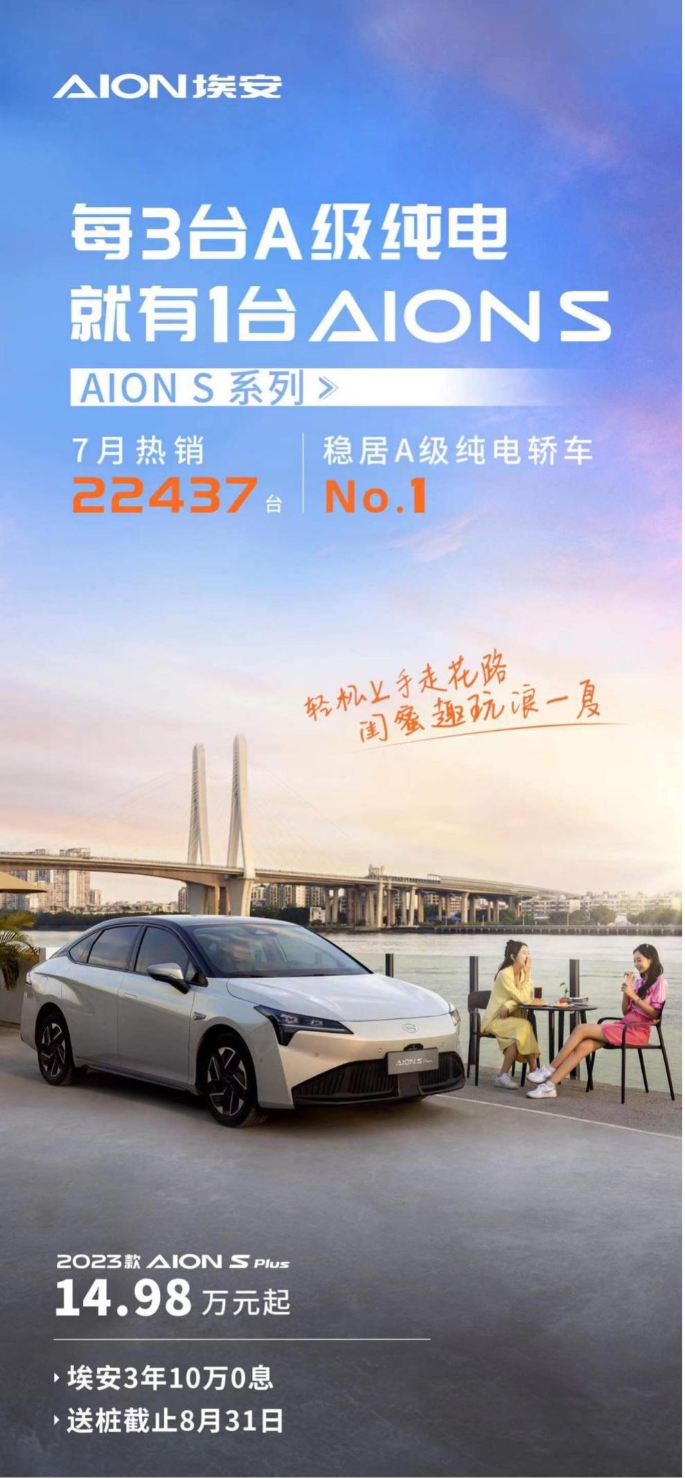 7月AION S系列销量22437台 稳居纯电A级轿车NO.1